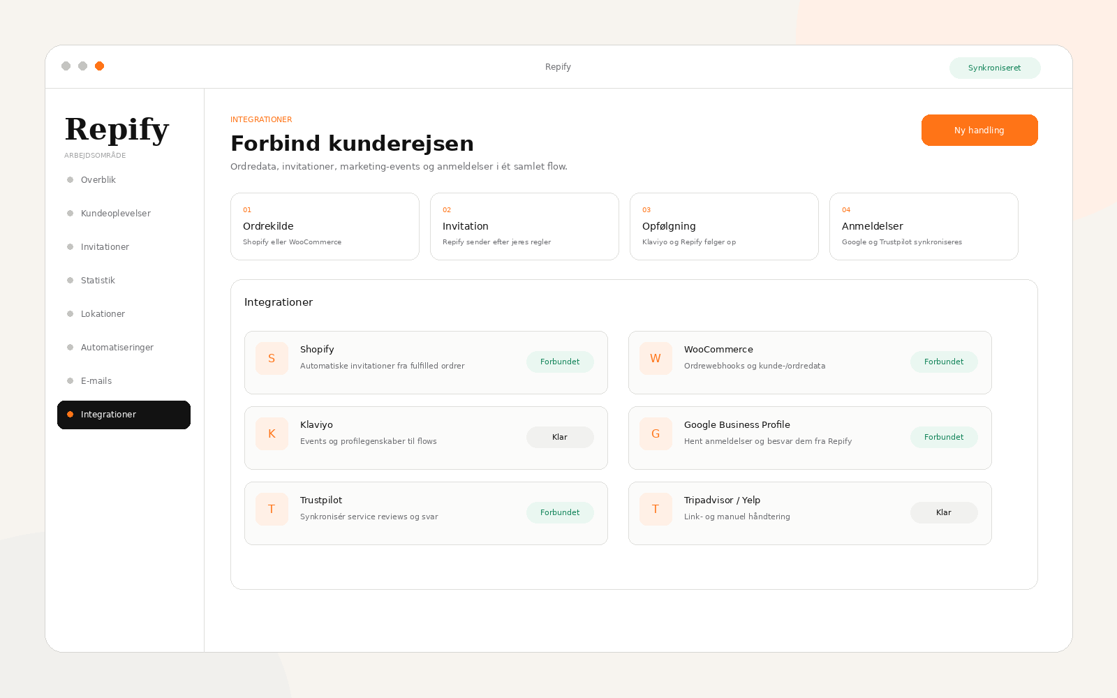 Repify Integrationer med Shopify, WooCommerce, Klaviyo, Google Business Profile og Trustpilot i ét flow