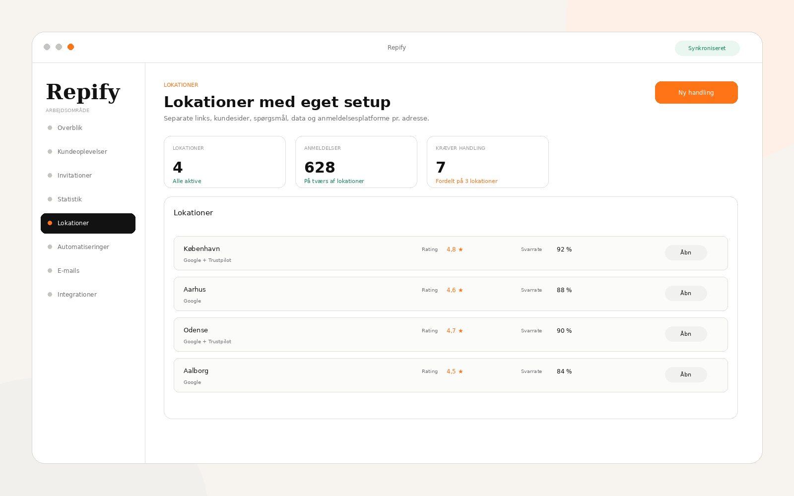 Repify Lokationer med separate review-platforme, ratings og svarrate pr. adresse
